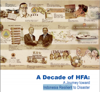 A Decade of HFA: A Journey toward Indonesia Resilient to Disaster